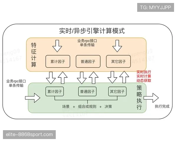 篮球新手必看：什么是发球干扰规则？详解判罚标准与应用场景